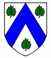 Hostingue (d') Hostingue (d')