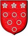 Kerduel Kerduel