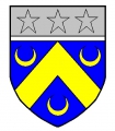 Gaudin Gaudin