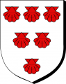 Scanavel Scanavel