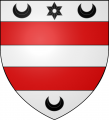 Guével (le), (Guenel (le)) Guével (le), (Guenel (le))