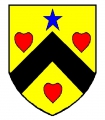 Labouret Labouret