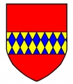 Loras Loras