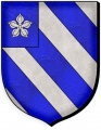 Kerbihan Kerbihan